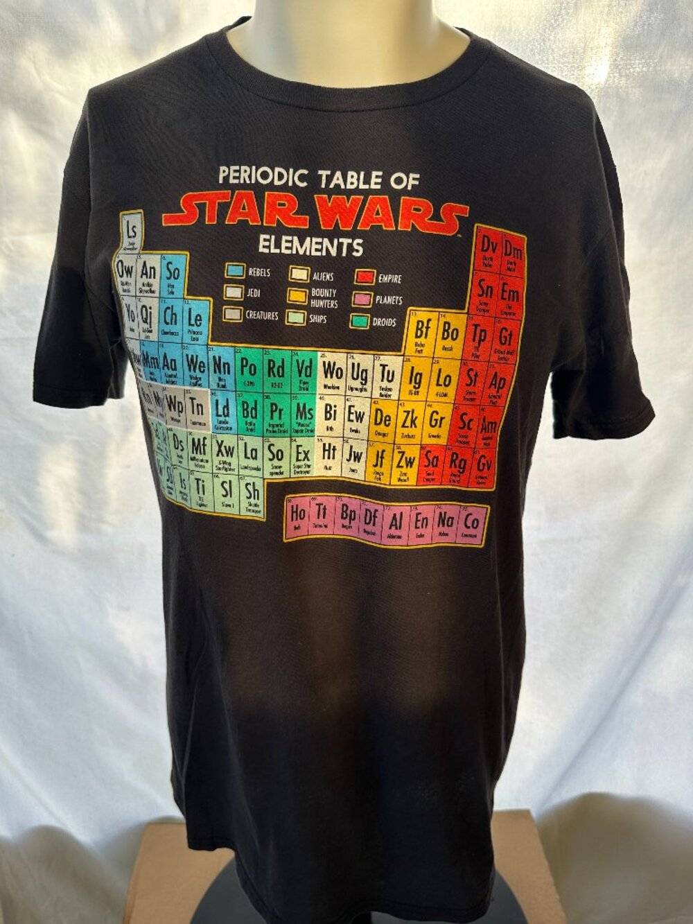 Star Wars Periodic Table of Elements Men's Black T Shirt Large VFifthSun